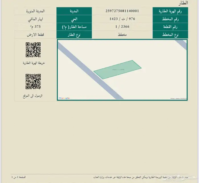 أرض للبيع في أبيار الماشي 0