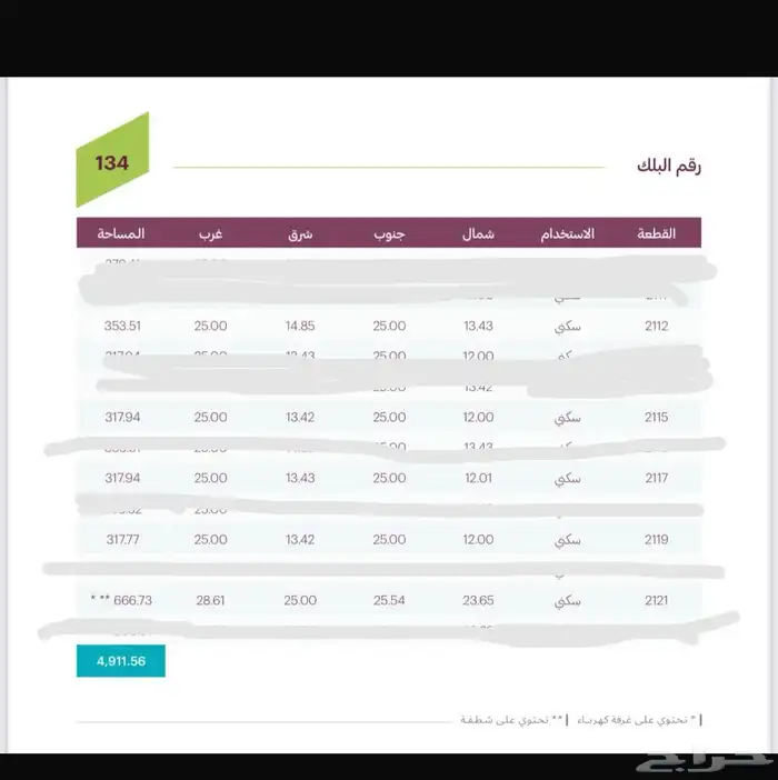اراضي للبيع ع الخارطة مخطط العاليه شرق الرياض 0