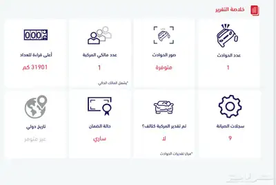 للبيع  فورد تورس توروس تيتانيوم 2023 - وارد الجزيرة 23