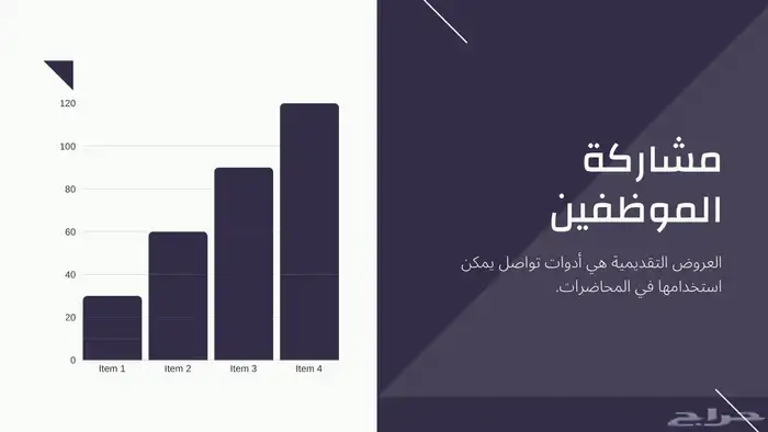 ترتيب وصياغة عروض تقديمية بشكل احترافي ومنظم انجاز فوري 22