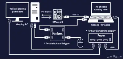 dmaهاك قطعة ايم 2