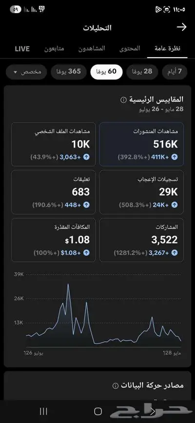 حساب تيك توك للبيع متابعين فوق 478 ألف متفاعل 16