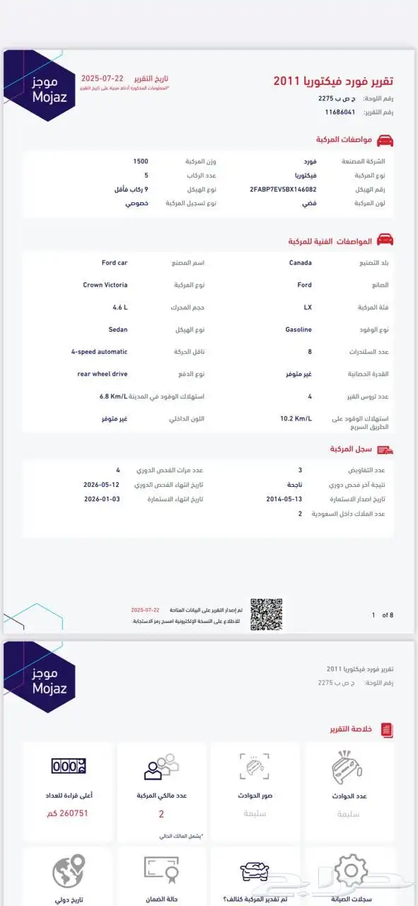 فوري فكتوريا 2011 أمريكي 48
