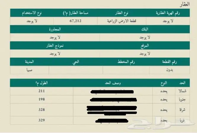 مزرعة للبيع في حي الحسيني صبياء 0