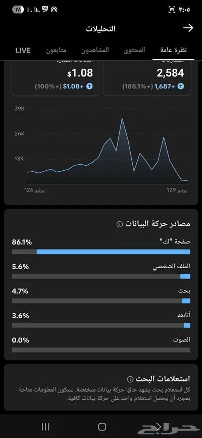 حساب تيك توك للبيع متابعين فوق 478 ألف متفاعل 25