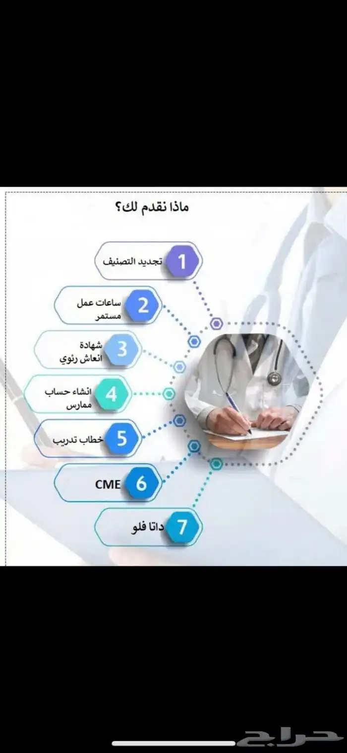 ساعات ممارس بلس 0