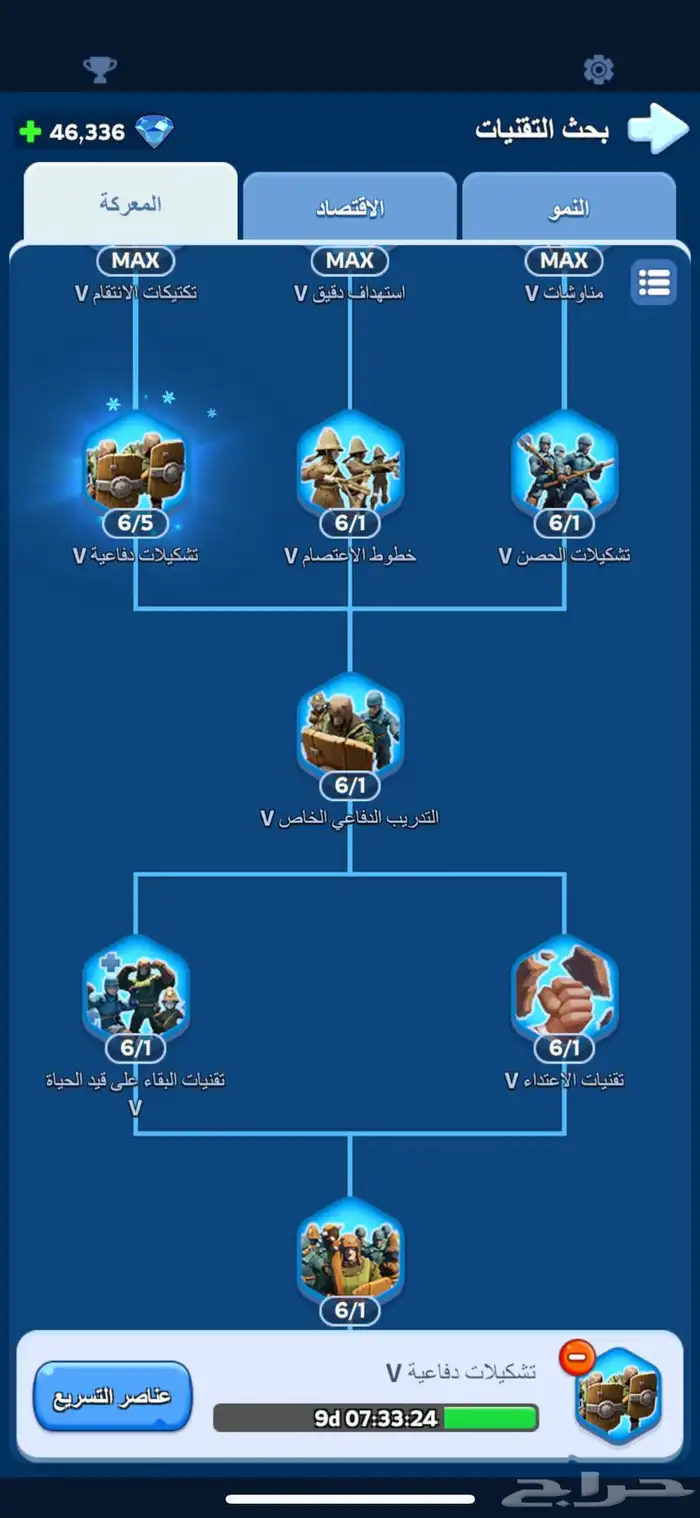 النجاة في الصقيع حجرة احتراق 6 12