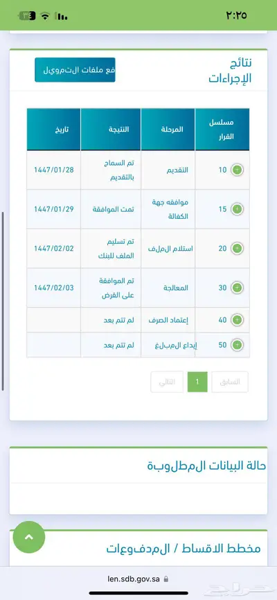 وثيقه عمل حر 15