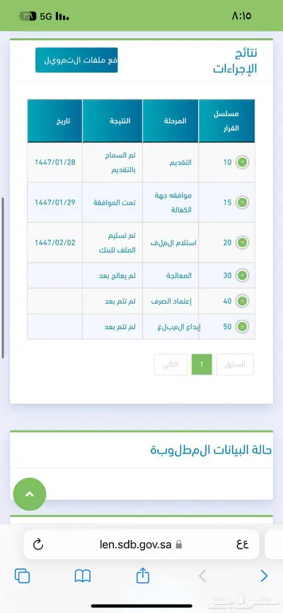 وثيقه عمل حر 4