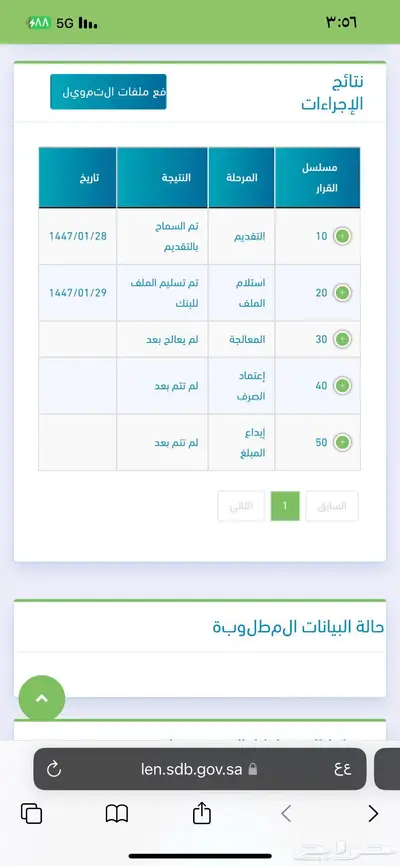 وثيقه عمل حر 13