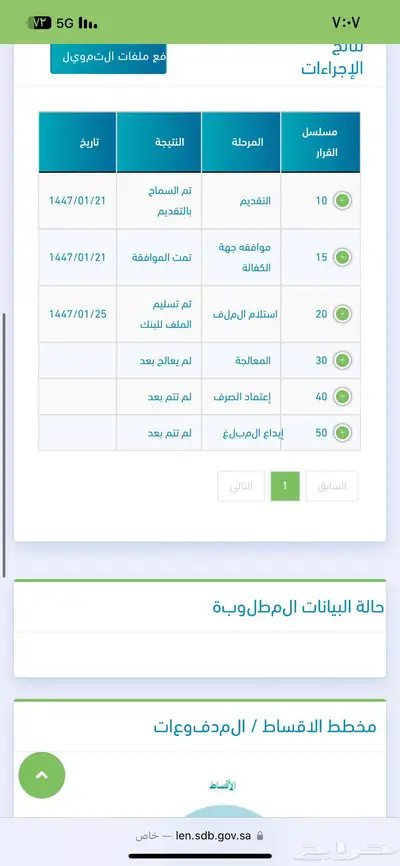 وثيقه عمل حر 8