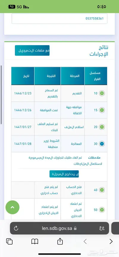 وثيقه عمل حر 12