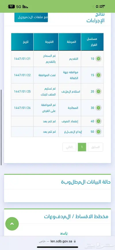 وثيقه عمل حر 10