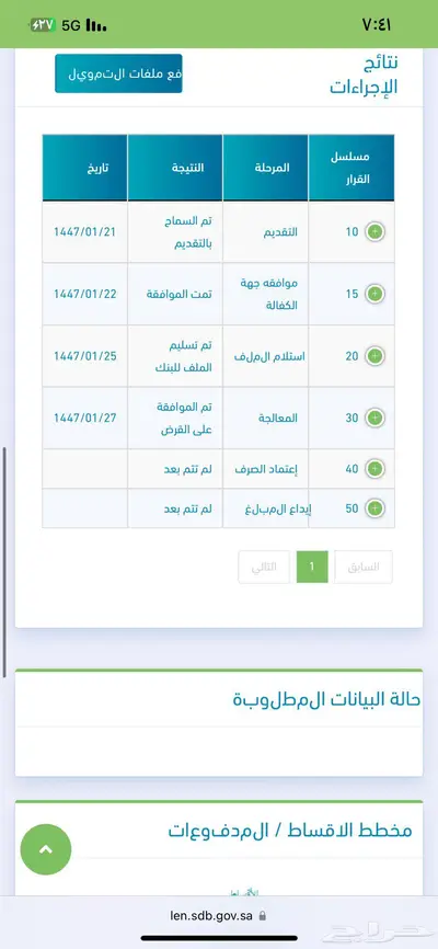 وثيقه عمل حر 3
