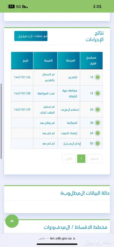 وثيقه عمل حر 7