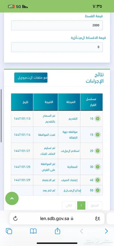 وثيقه عمل حر 6
