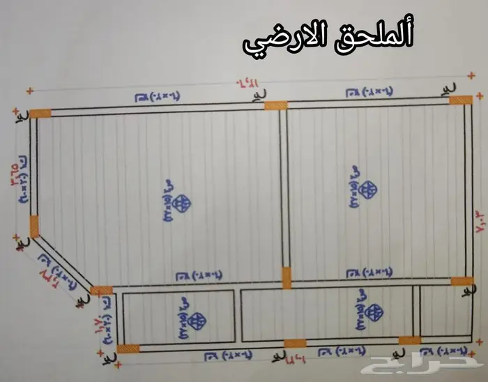 عمارة سكنيه خمس شقق وملحق ارضي للبيع 1