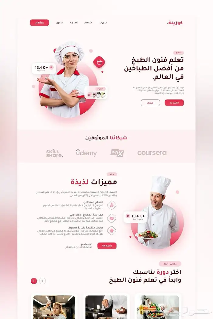 عندك فكرة مشروع وتحتاج موقع الكتروني بسعر مناسب 2