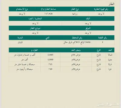 ارض زراعية للبيع غرب جانين 1