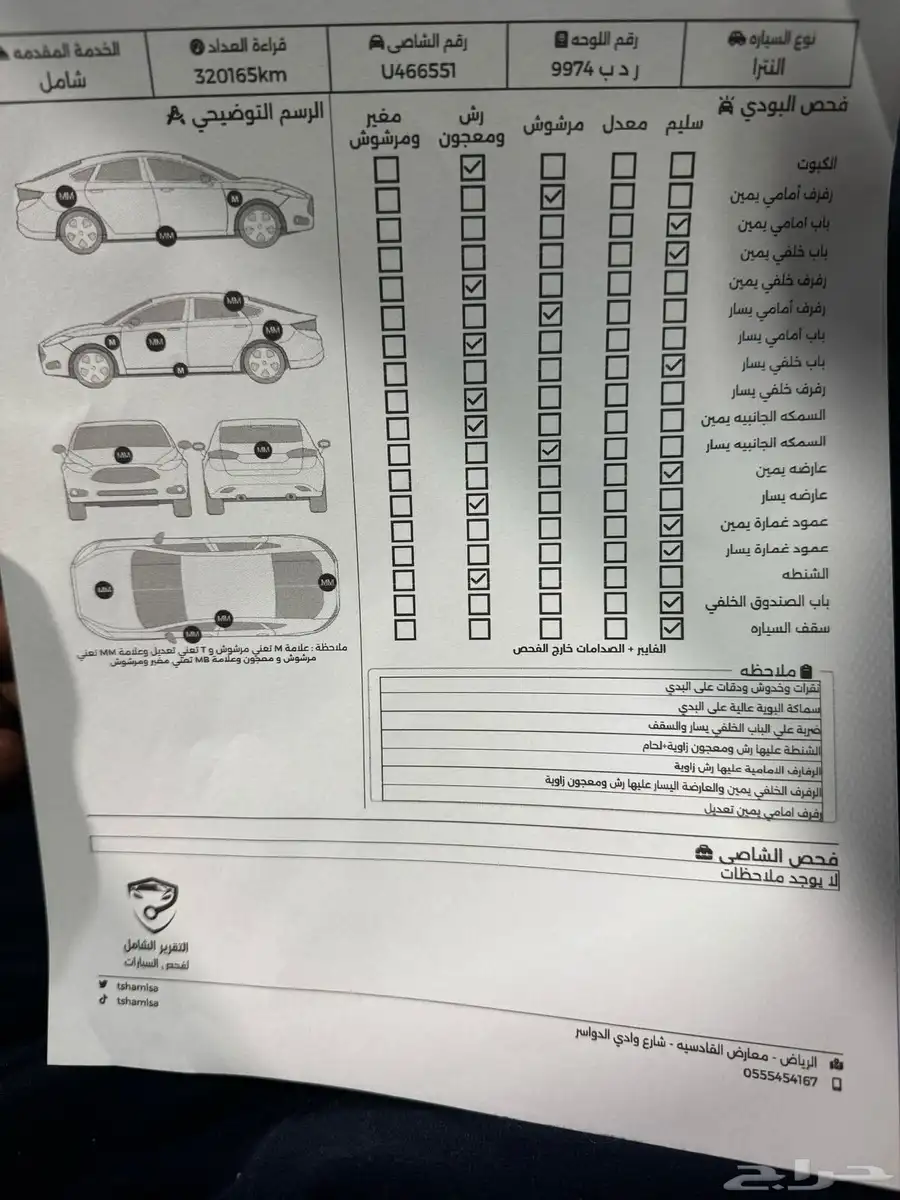 النترا 2016 index