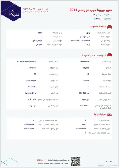 فورتشنر 2013 بحالة الوكالة 89