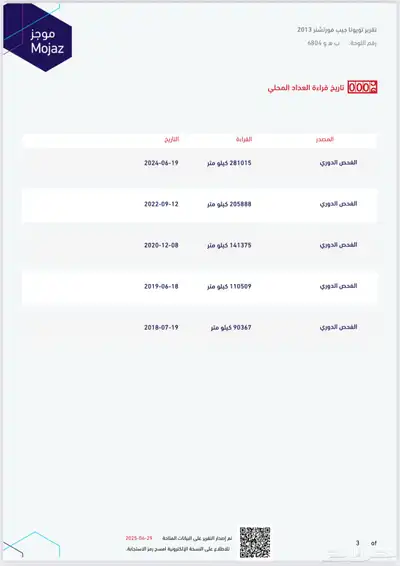 فورتشنر 2013 بحالة الوكالة 91