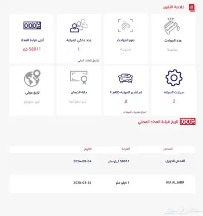كيا كادينزا 2020 مخزززن (وارد الجبر ) 37