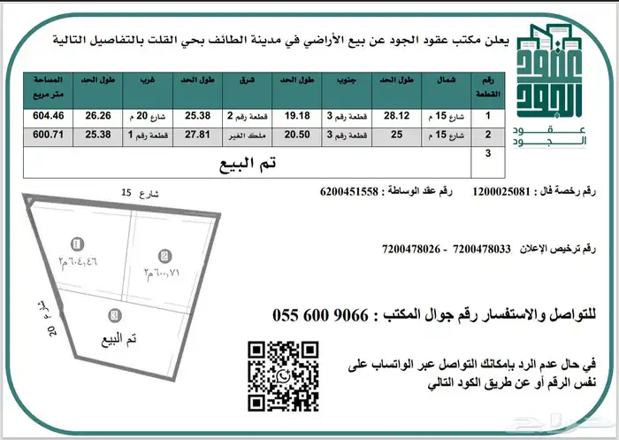 أرضين للبيع في حي القلت بصكوك إلكترونية 0