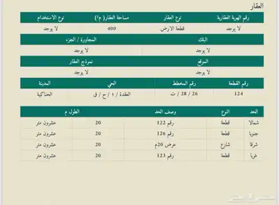 ارض تجاريه للبيع في حي العقدة في الحناكية 1