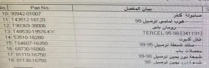 تيرسل قطع غيار أصلي وتجاري جديد موديلات من 94 إلى 99 1
