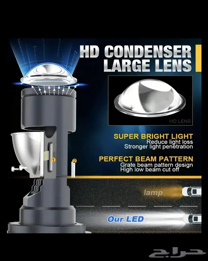 شمعات LED H4 مع عدسات مدمجة معا 1