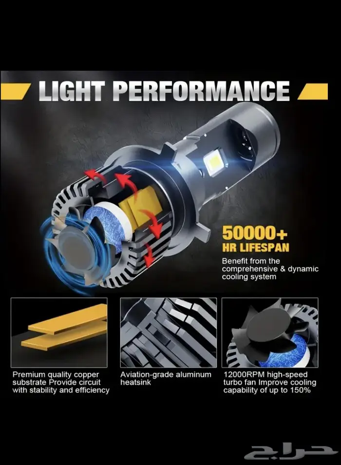 شمعات LED H4 مع عدسات مدمجة معا 2