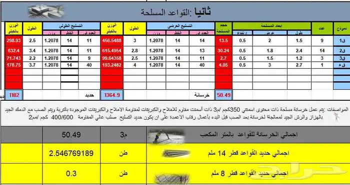 حصر هندسي لكميات مواد البناء قبل التنفيذ من المخططات 2