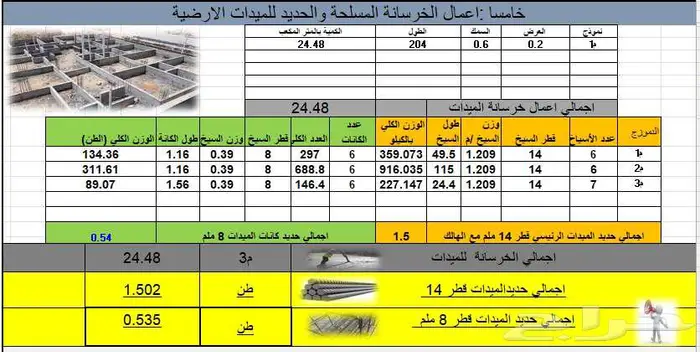 حصر هندسي لكميات مواد البناء قبل التنفيذ من المخططات 4