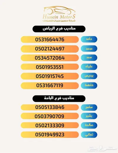 كيا سورينتو هايبريد GL 2025 بسعر 133.900 6
