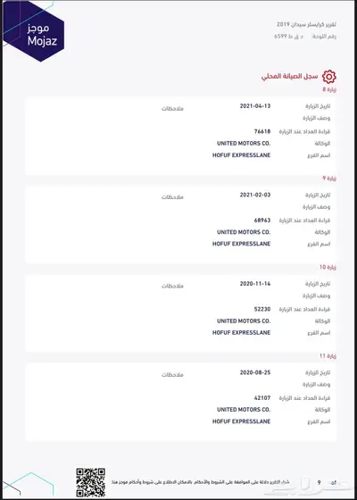 كلايزلر S 2019 37