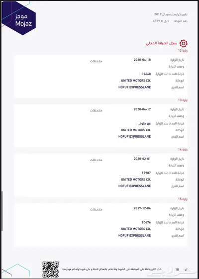 كلايزلر S 2019 36