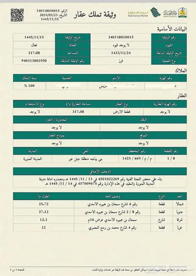 وثيقة تملك ( قطعتين ارض مفروزه في حي السكب جبل عير للبيع 0