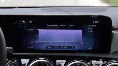 2026 MERCEDES-BENZ A200 1.4L FWD GCC 21