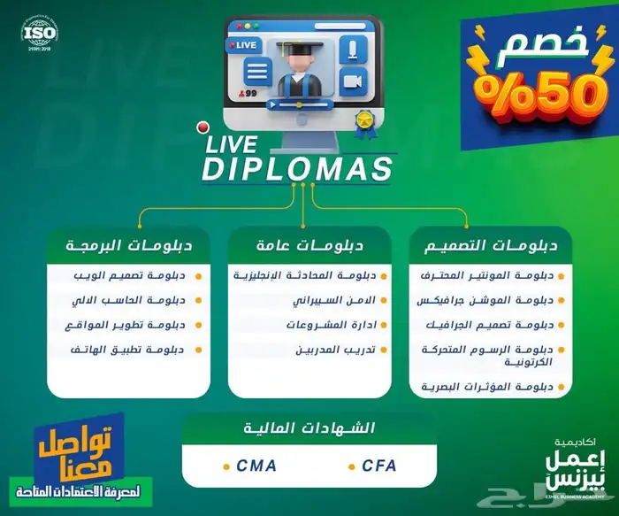 الوظيفة ماتكفي  خذ خطوة للأعلى 15