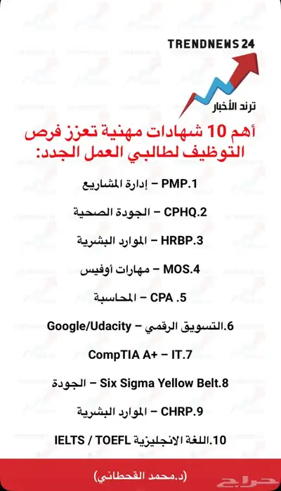 اجتياز PMP CCNA CAPM وغيرها من الشهادات ودفع بعد الاجتياز 0