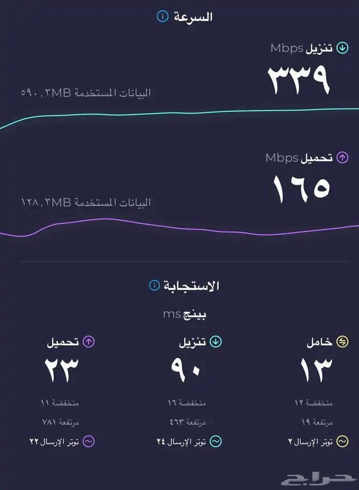 تركيب وصيانه انترنت الياف (صحون او لواقط) بالرياض والقصيم 1