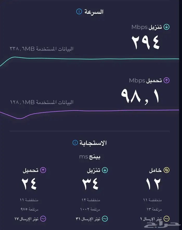 تركيب وصيانه انترنت الياف (صحون او لواقط) بالرياض والقصيم 2