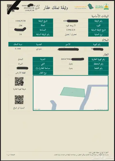 المندق عماره وبيت مجاور صك الكتروني مساحة973 وموقع مميز 1