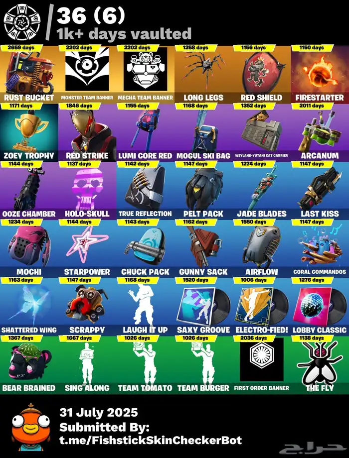 حساب فورت 4