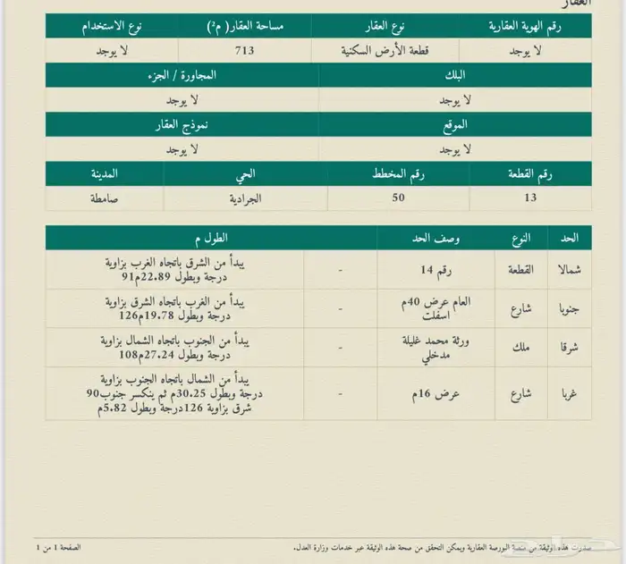 فرصه ارض تجارية مساحتها 1167 م على شارع 40 في صامطه 1
