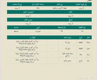 فرصه ارض تجارية مساحتها 1167 م على شارع 40 في صامطه 2