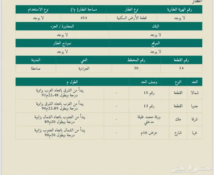 فرصه ارض تجارية مساحتها 1167 م على شارع 40 في صامطه 2