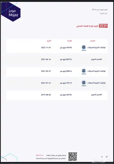 فورد ايدج 2014 - فل لتميد عداد 138 الف كيلو فقط 14