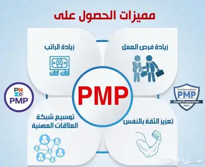 اجتياز PMP CCNA CAPM وغيرها من الشهادات ودفع بعد الاجتياز 3
